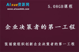 怎样经营企业，打造企业文化和团队-办公模板库