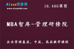 MBA智库-管理研修院,百度网盘资源打包下载,企业基层/中层/高层管理教学视频-办公模板库