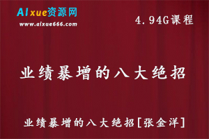 张金洋业绩暴增的八大绝招,4.94G百度网盘资源打包下载-办公模板库