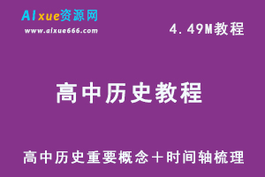 高中历史重要概念＋时间轴梳理, 3分钟搞定知识体系,百度网盘资源打包下载-办公模板库