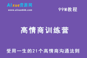 高情商训练营受用一生的21个高情商沟通法则，百度网盘资源下载-办公模板库