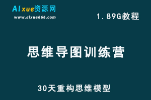 思维导图训练营 30天重构思维模型教学课程-办公模板库