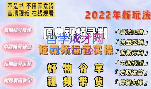 燃烧·好物推荐全流程实操课，价值398元-办公模板库