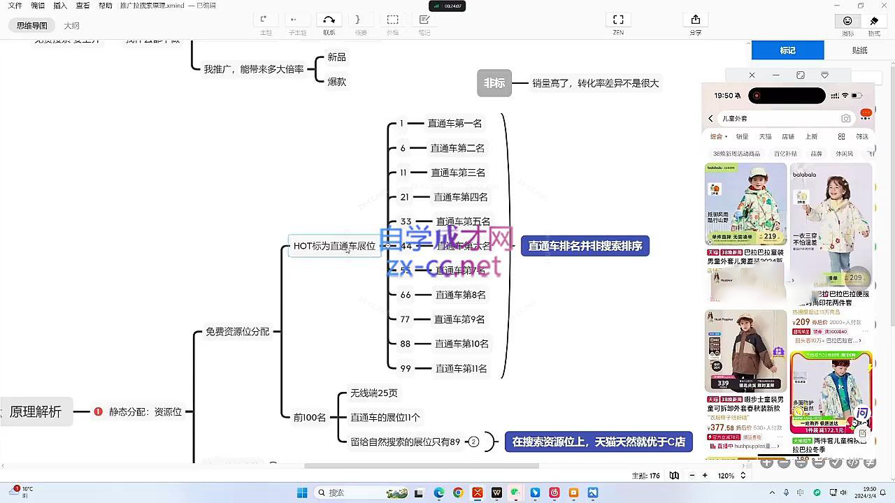 冰可乐·2024无界：直通车带搜索玩法-办公模板库