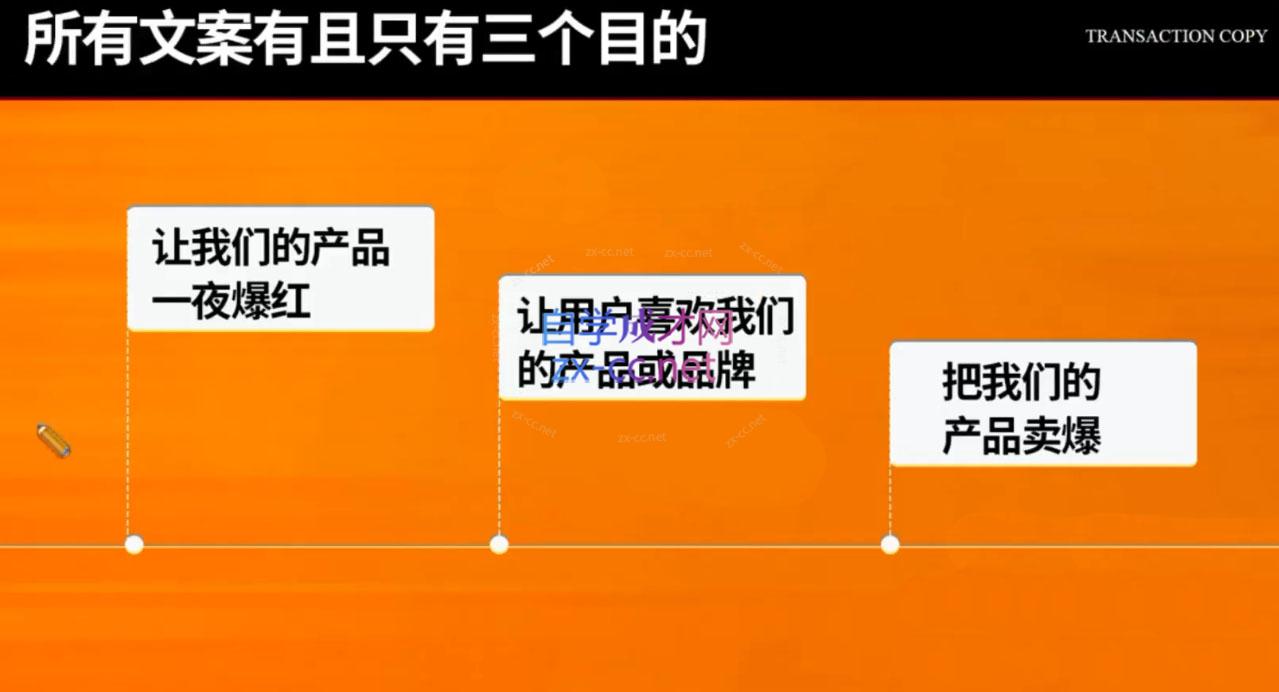 三把刀·成交文案七天实战训练营（6月7-13日）-办公模板库