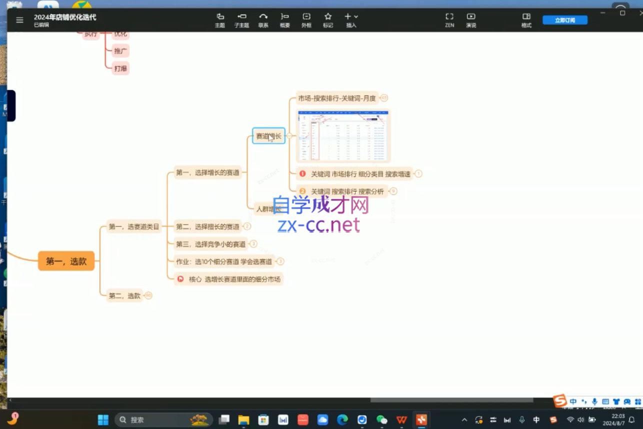 贾真108将·货品IP-全域爆款陪跑营【第4期】-办公模板库