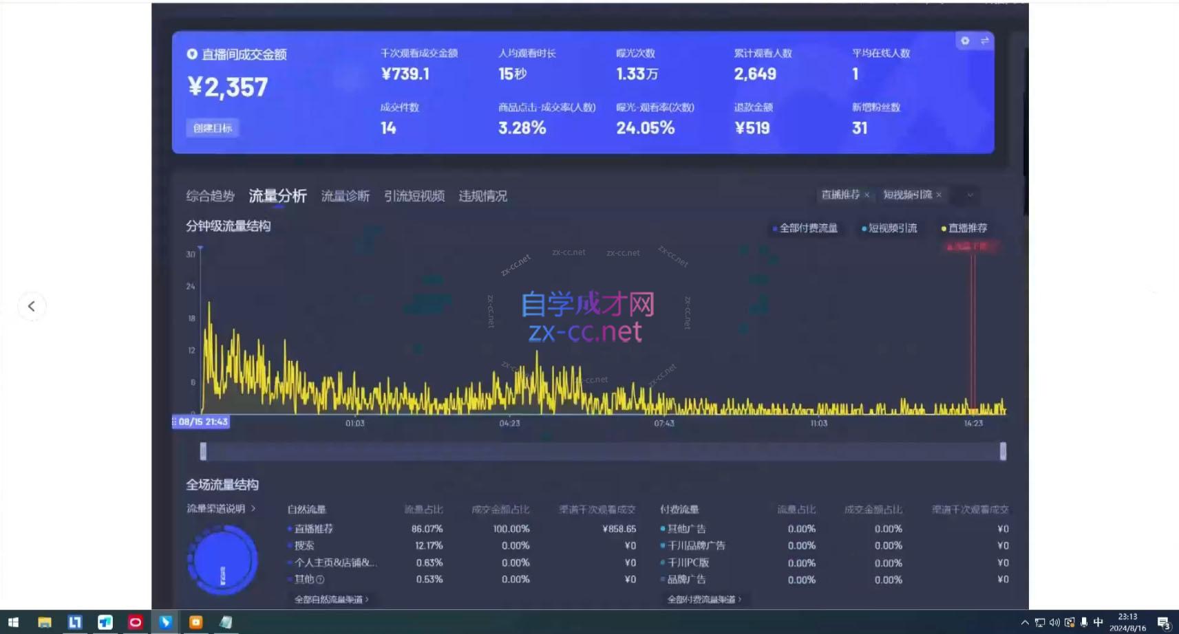 宝子哥·无人直播-非实时防风技术（更新9月）-办公模板库