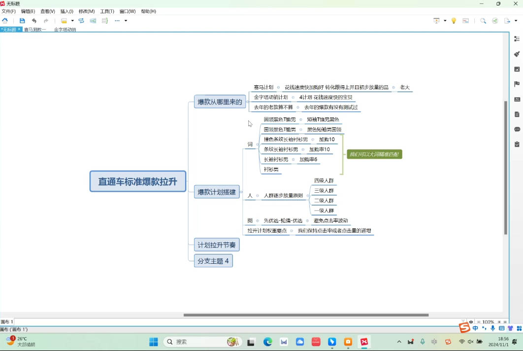 老邓电商·2024淘宝开店运营教程直通车（更新11月）-办公模板库