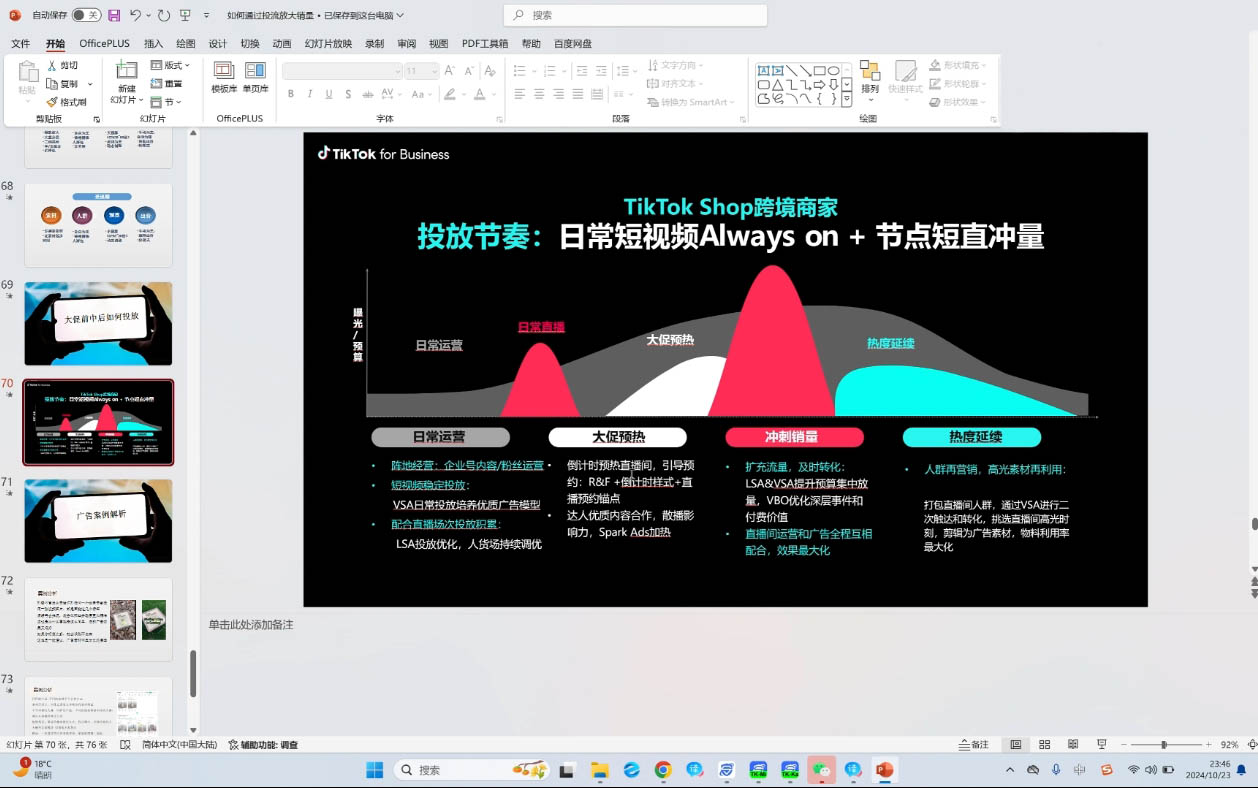 黄老师·Tiktok Ads实操教程-办公模板库